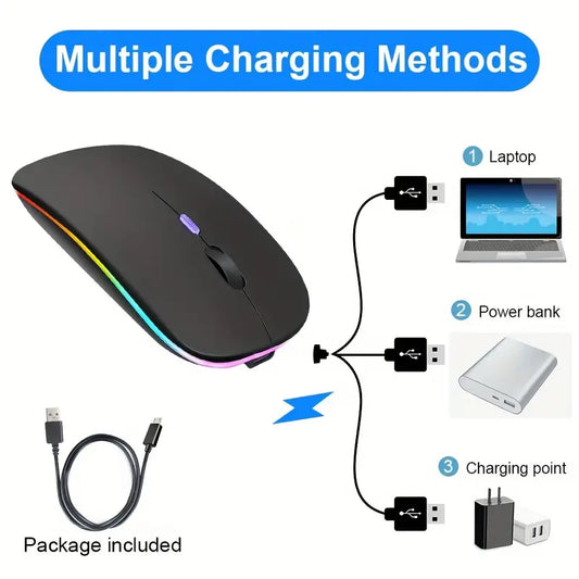 Miš sa prikazom USB punjenja putem laptopa, punjača i power bank-a