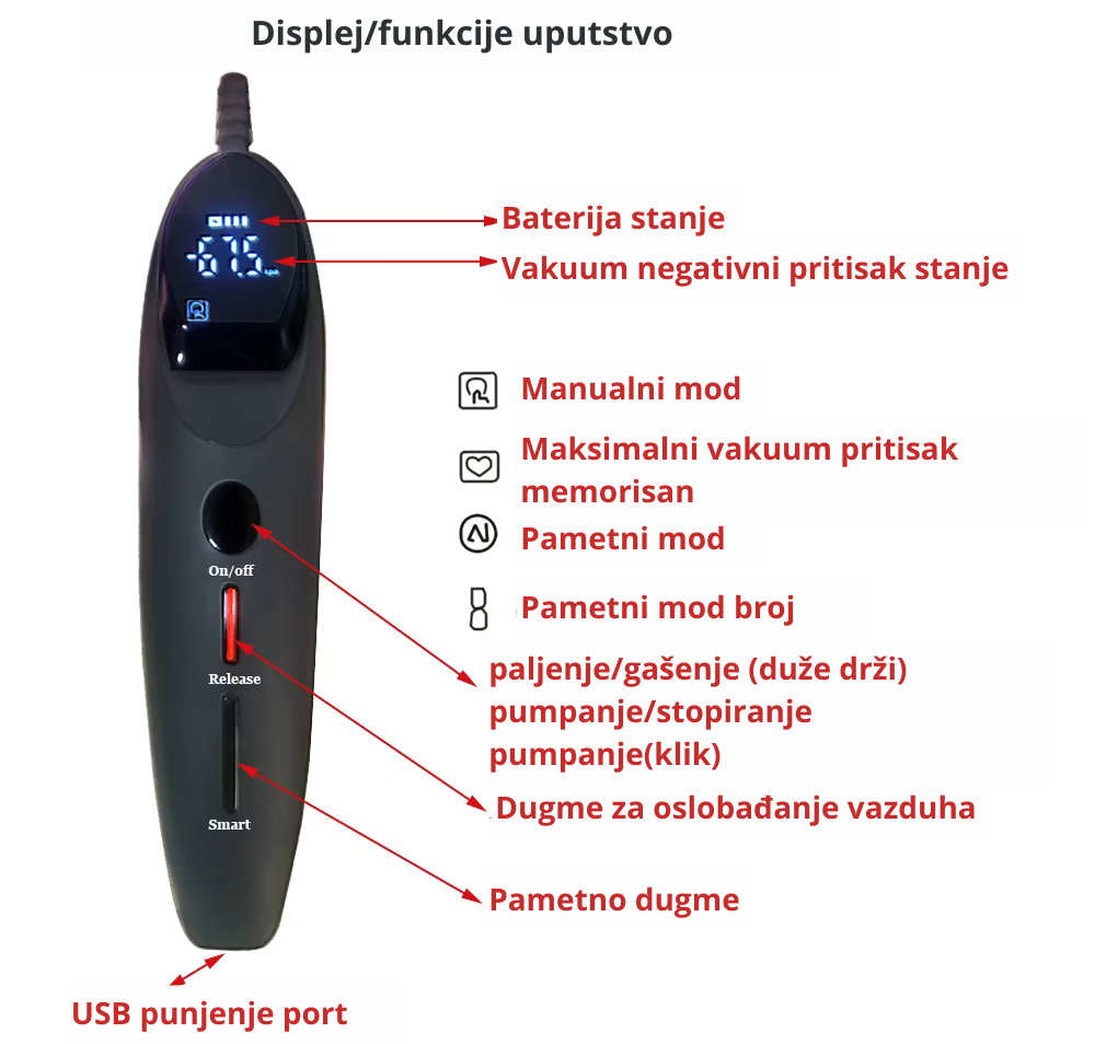 Automatska vakuumska pumpa za penis PALAMAR PRO – električna, sa digitalnim ekranom