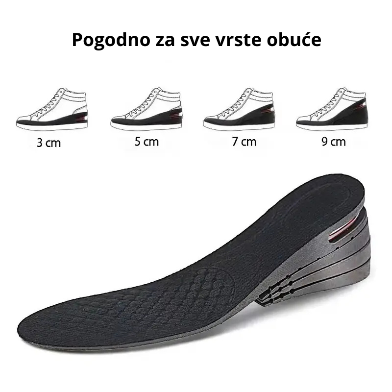 Prilagodljivi ulošci za visinu – višeslojni dizajn sa amortizacijom“