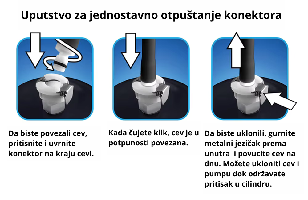 Pumpa za penis PALAMAR PRO - Automatska