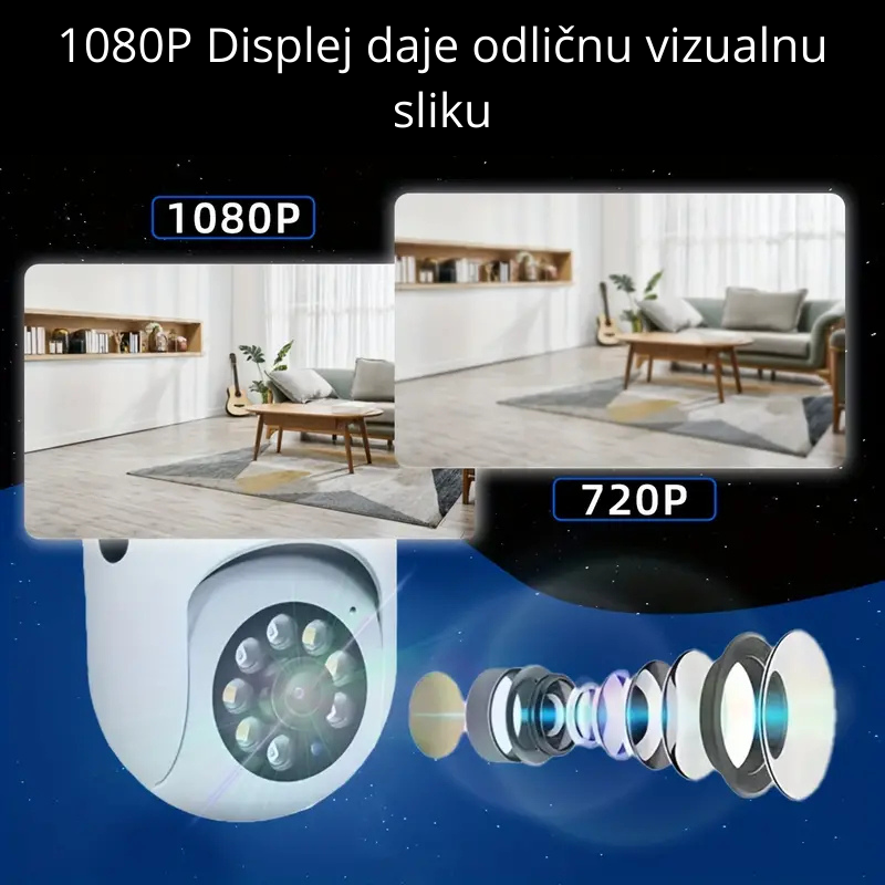 Poređenje slike 1080P vs 720P kvaliteta