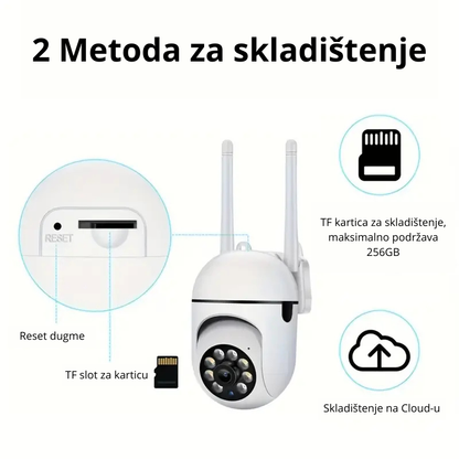 Kamera sa slotom za karticu i opcijom za Cloud skladištenje