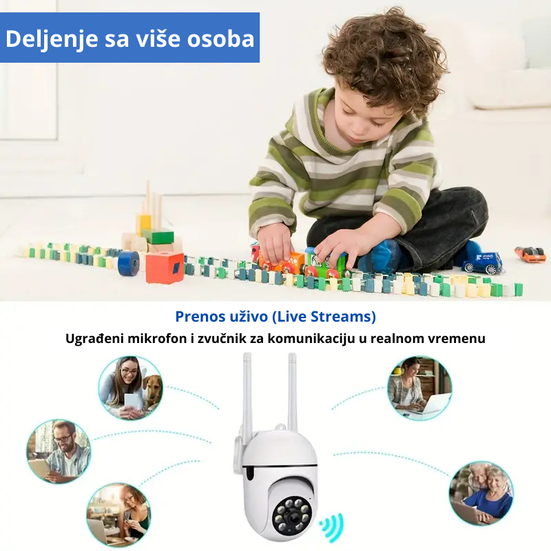 Dete igračke – prenos uživo i komunikacija sa više osoba