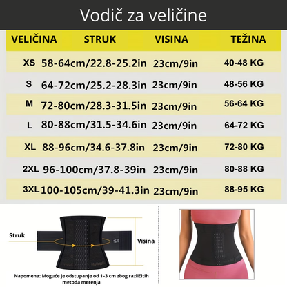 Steznik za oblikovanje struka – Istakni figuru i zategni stomak