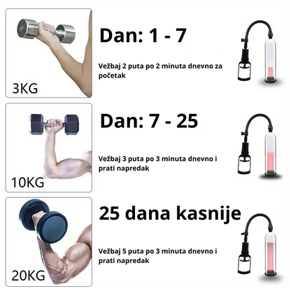 Penis pumpa rezultati posle 25 dana