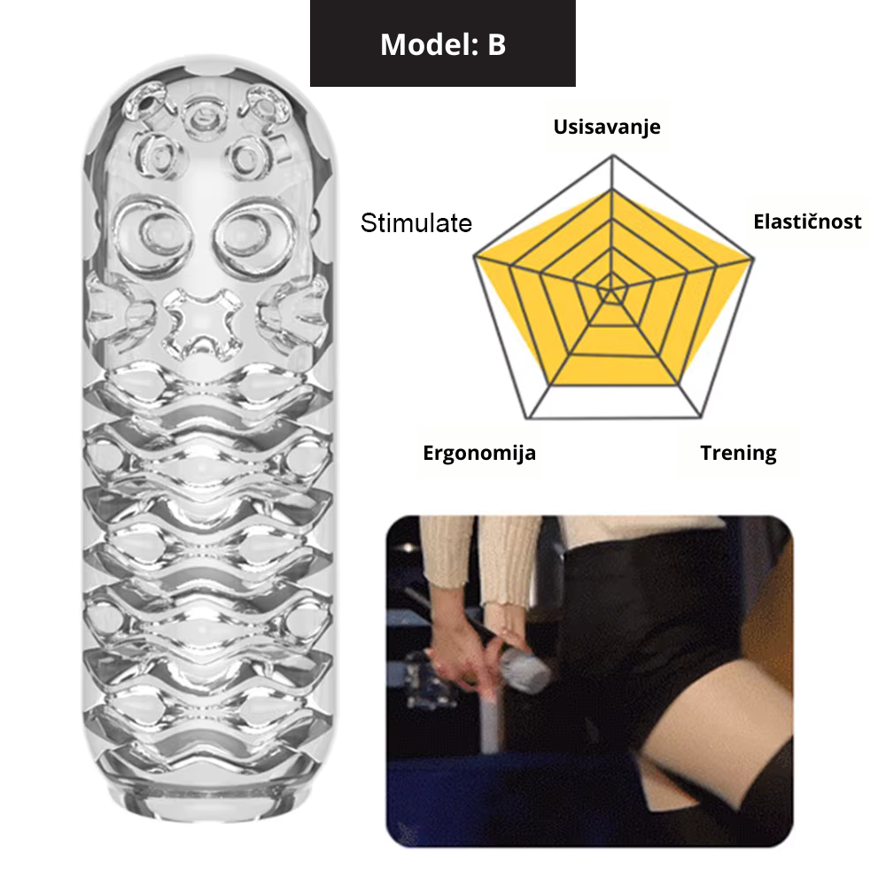 Realistični masturbator za muškarce – trening protiv prerane ejakulacije