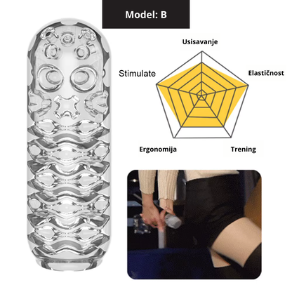 Realistični masturbator za muškarce – trening protiv prerane ejakulacije